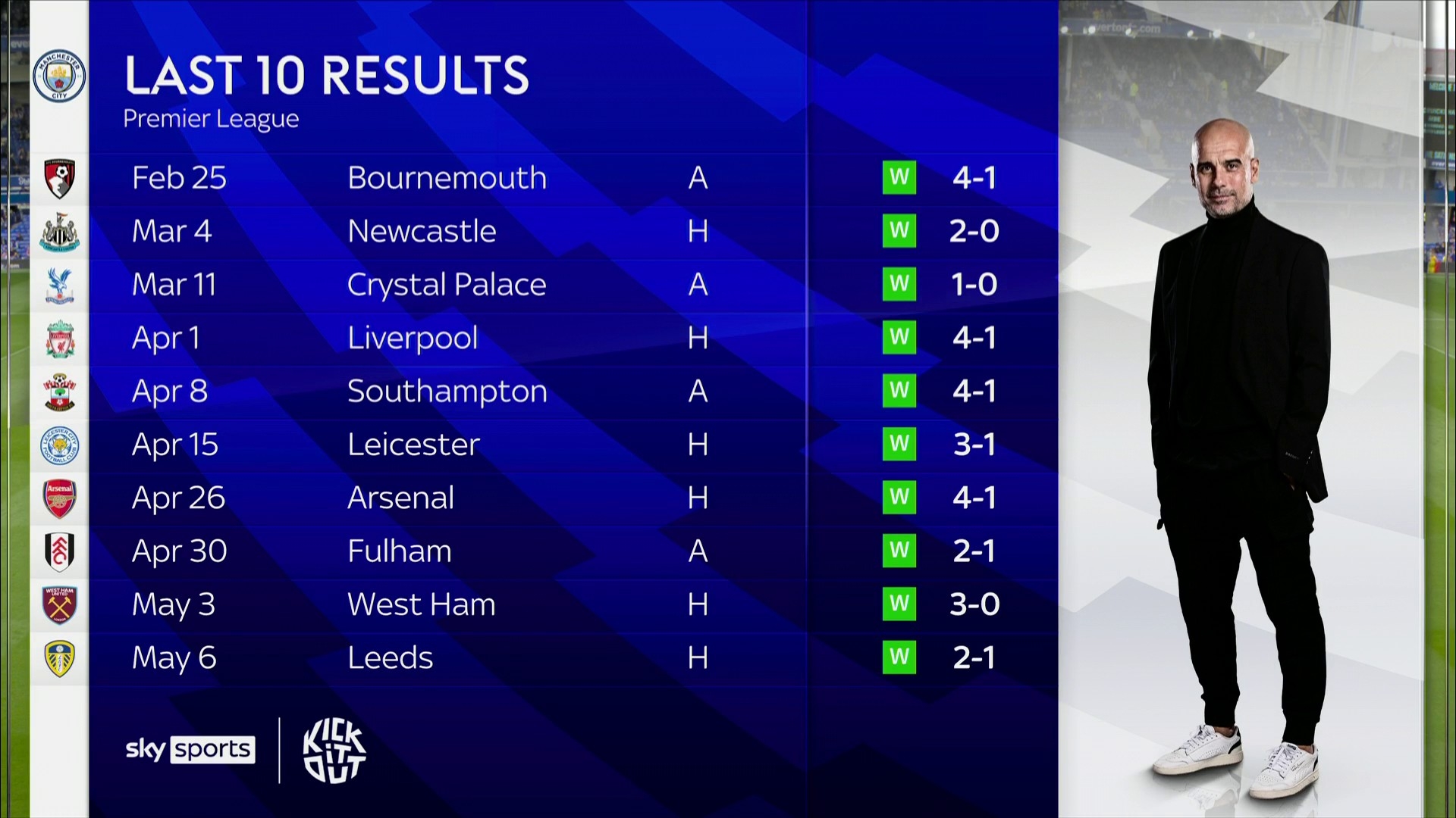 美国年产10万吨啤酒项目